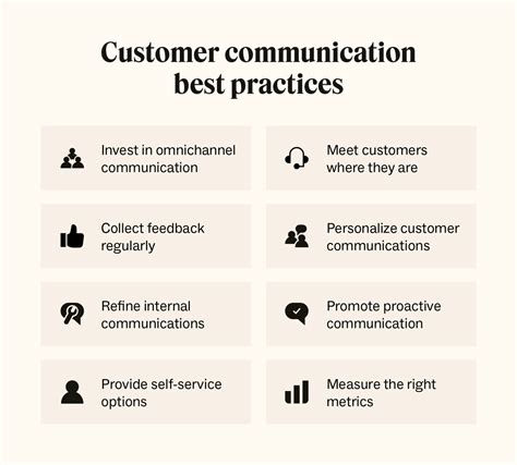 customers communication