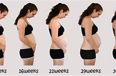 progression bump stages