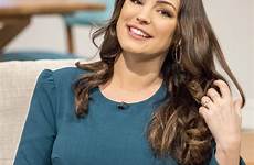 kelly brook lorraine london tv show set deviantart topliss world me being twitter holiday she wallpaper mail daily year