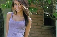 thinspo hotties tgirl thechive