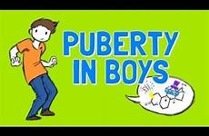 puberty voorlichting sexuele biqle adolescence mypornvid cdn4 autism