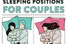 positions sleeping couples worst complex spooning health tumblr women guide funny choose board sleep bed