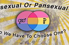 pansexual bisexual pride choose pansexuals do quotes