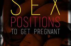 pregnant sex positions fast wishlist add