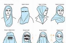 hijab niqab burqa different veil women behind muslim jilbab between type khimar headscarves countries differences around style difference islam islamic