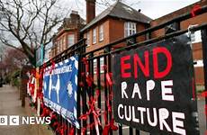 raped ignored abuse rape