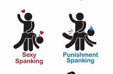spankings