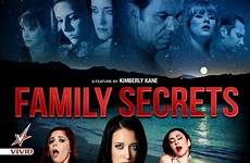 secrets family movie xxx porno vivid sept kimberly release kane 1080p dvd axel parody avengers debuts braun vs men gets