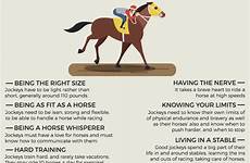 jockey horse racing requirements does take horses rules race mocomi tips choose board