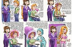 cartoons deviantart girly incet fututa feminized sissys sleep transgender feminism rollers