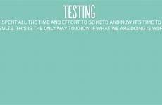 diet ketogenic start testing guide ultimate keto
