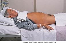 examination physical patient position genitalia abdominal abdomen exposure right medicine