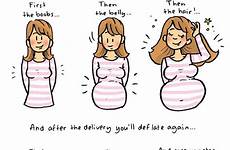 mom funny cartoons life relatable mum young moms cartoon hilarious pregnant comics pregnancy expand quotes baby deflate before after kids