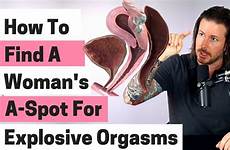 spot woman where orgasm find located body female pleasure massage