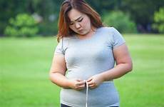 obesity teen overweight teens why orgasm brown hard objectives prevalence among provide trends updated data