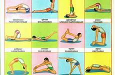asanas hindi yogasan poses asana acidcow ramdev routine patanjali benefits pose ashtanga sampoolman hinducosmos
