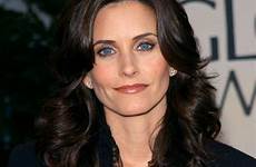 cox courteney biography poster pic theplace2 celebposter