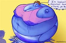 inflation blueberry gain fat obese lactation deletion