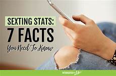 sexting facts stats intoxicatedonlife spurned shaming awry crushes teens