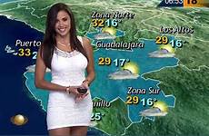 weather mexican almeida susana reporter girls sexiest world carol