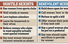 sexism sexist men benevolent women who sexists open hostile were do chivalry door smile man say woman being types doors