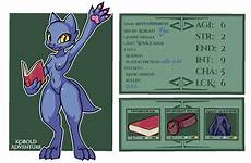 kobold female nude blue adventure xxx text respond edit sheet character breasts