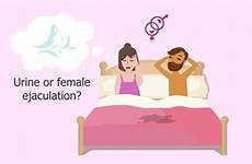 female ejaculation cum ejaculate does urine taste better make sex where come real orgasm actually invitra any