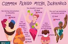 menstrual menstruation puberty antal verywell lara verywellhealth