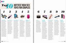 couples sex toys rimming top plug hottest vibe names anal magazine play godin colleen included which article sexual she