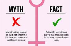 menstrual menstruation myths taboos bursting srcc menstruating