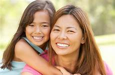 filipino mother daughter children women braces their herpes philippines mothers parent elma affordable ny who simplex than skull shape lens