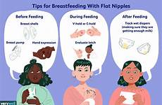 breastfeeding latch verywell