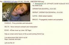 4chan propaganda against