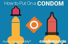 condom condoms condomjungle