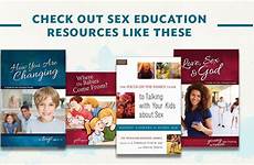 education sex parenting pornography women