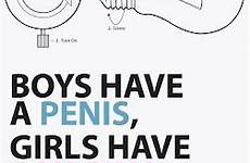 boys girls vagina penis mixtape