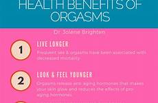 orgasm orgasms drbrighten relieves stress