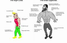 chad virgin vs gigachad comments virginvschad ouch