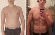skinny fat transformation guys website