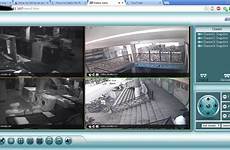 cctv hack camera hacking scanner pribadi gui
