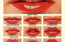 lipstick flashbak adverts lipsticks