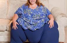 fattest woman fat