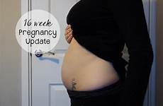 belly outie button pregnancy week