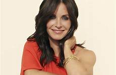 cox courteney cougar town jules stars promo fanpop wallpaper cougars young courtney background prowl before women club cast arquette