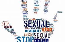 sexual exploitation harassment awareness dac title recommendation misconduct ecpat meetingsnet consent trafficking oecd