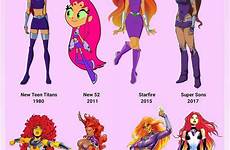 titans teen starfire raven go costume hot comics robin version tell would styles next dc star fire los visit titanes