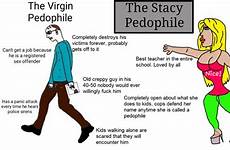pedophile stacy virign