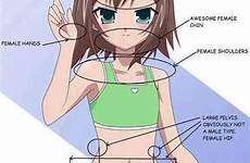 anime boy girl baka test trap hideyoshi manga female drawing gender he body looks bathroom kawaii hq guy boys japan