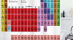 Ambesonne Periodic Table Shower Curtain, Classical Vivid, 69"Wx70"L, Multicolor