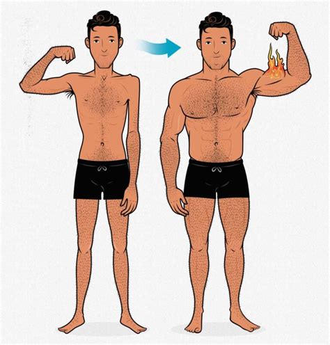 A balanced diet full of quality protein, complex carbs, and healthy fats is still the best way to go. Should Skinny Guys Use Mass Gainers to Gain Weight?